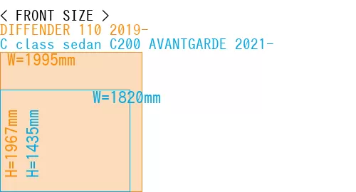 #DIFFENDER 110 2019- + C class sedan C200 AVANTGARDE 2021-